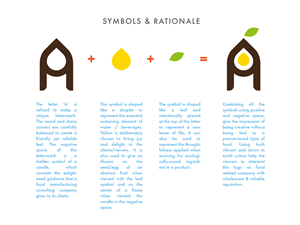 Design de Logo par Ester pour ce projet | Design : #3651514