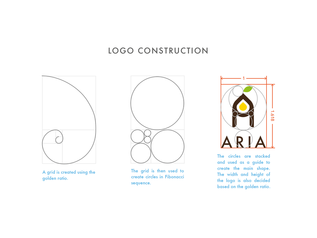 Design de Logo par Ester pour ce projet | Design #3651519
