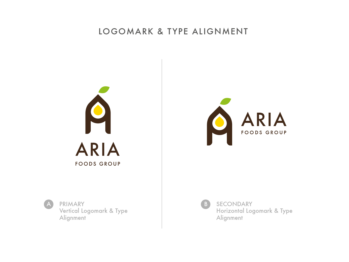 Design de Logo par Ester pour ce projet | Design #3722119