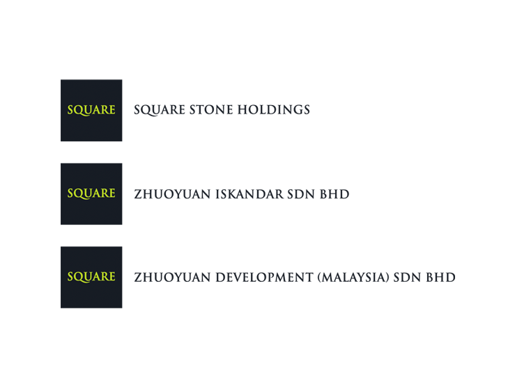 Logo-Design von Omee für dieses Projekt | Design #885552