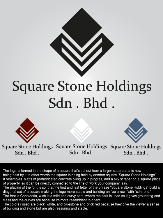 Logo Design by Milos Grujic for this project | Design #894805