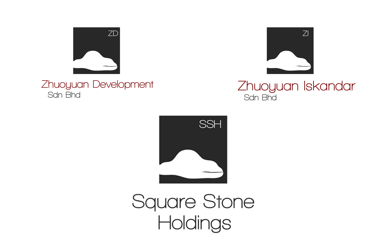 Logo Design by Esteban Chavez for this project | Design #875883