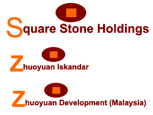 Logo-Design von yogyadesigns für dieses Projekt | Design: #883393