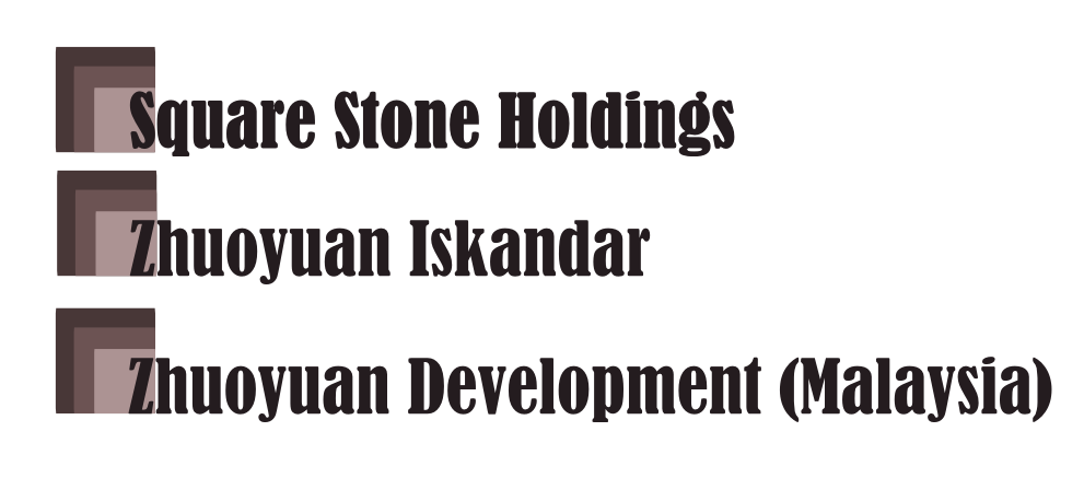 Logo Design by yogyadesigns for this project | Design #937148