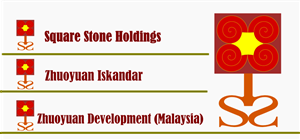 Logo Design by yogyadesigns for this project | Design: #938606