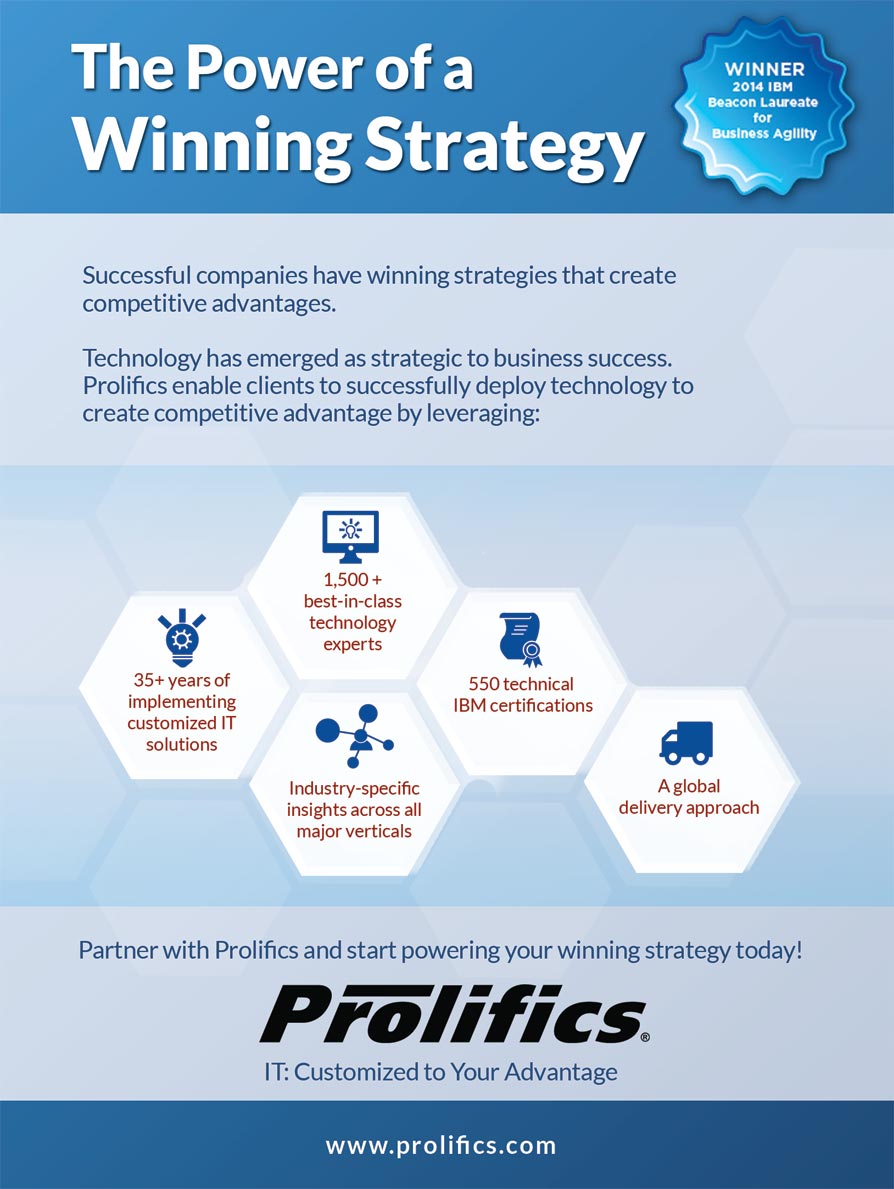 Advertisement Design by Don Server for Prolifics | Design #3506293