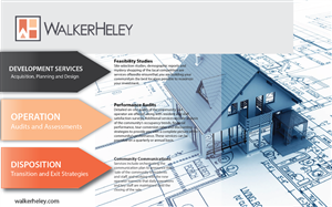 Advertisement Design by nafizrahat for this project | Design: #3558059