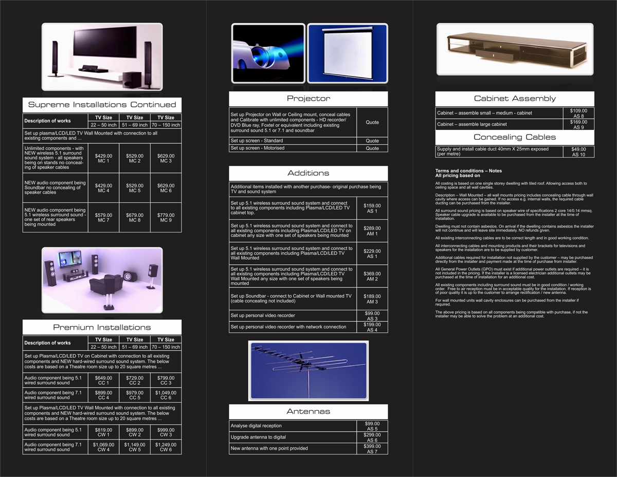 Brochure Design by barinix for AffixWA Pty Ltd | Design #3519292