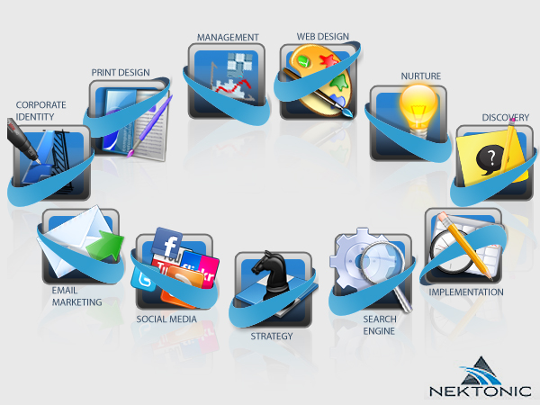 Icon Design by MockupEstudio for this project | Design #92523