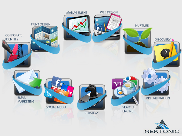 Icon Design by MockupEstudio for this project | Design #93396
