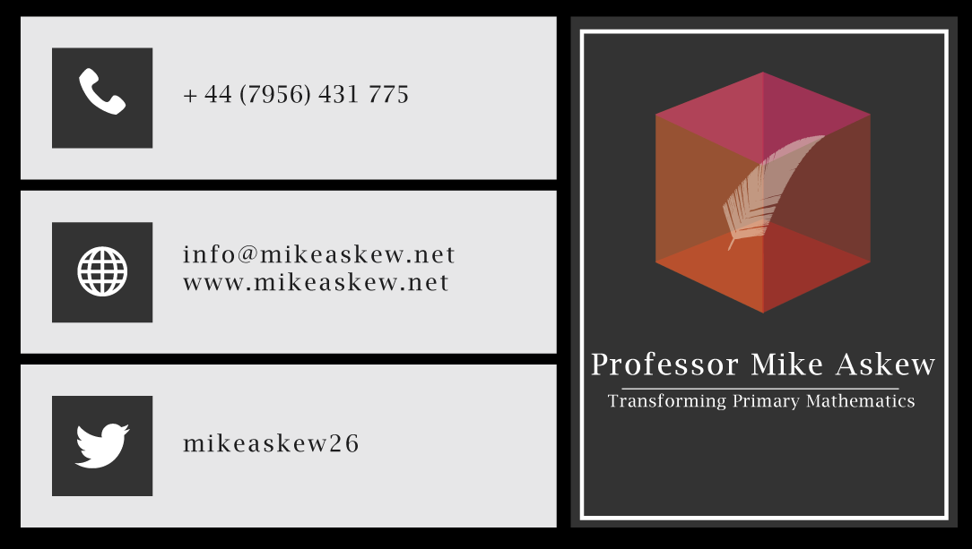 Diseño de Tarjeta de Presentación por Hadi Graphics para Professor Mike Askew | Diseño #3520528