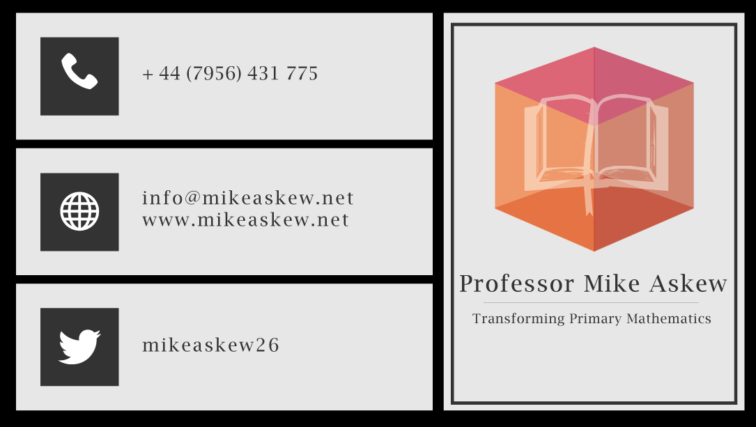 Diseño de Tarjeta de Presentación por Hadi Graphics para Professor Mike Askew | Diseño #3520530