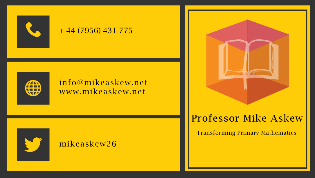 Design de Carte de Visite par Hadi Graphics pour Professor Mike Askew | Design #3520531