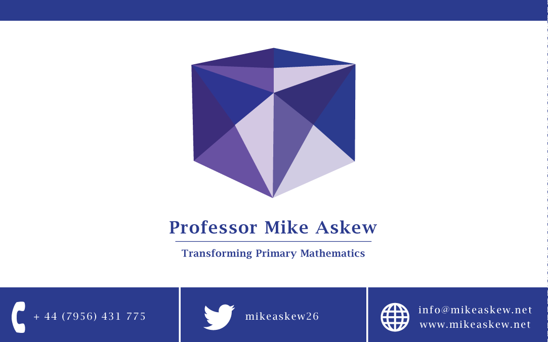 Business Card Design by Hadi Graphics for Professor Mike Askew | Design #3522202