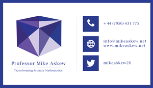 Business Card Design by Hadi Graphics for Professor Mike Askew | Design: #3531892