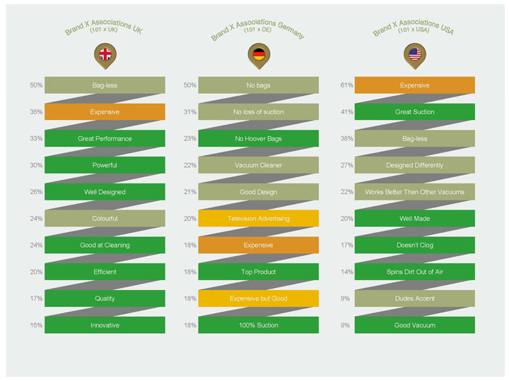 Infographic Design by 100YAN for this project | Design #894076