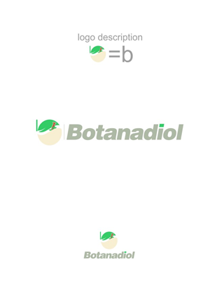 Logo Design by alok bhopatkar for this project | Design: #3717445