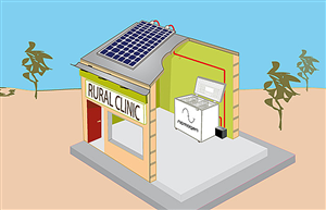 Set of 5 product illustrations for Nomogen | Illustration Design by Designer Mate