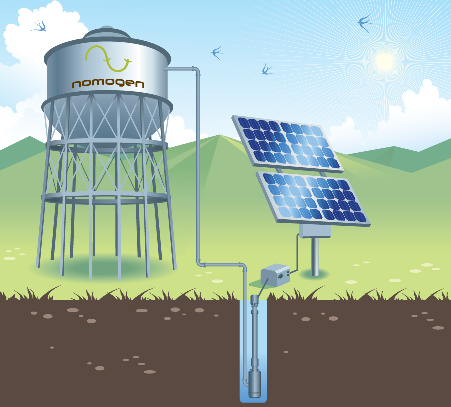 Illustration Design by tanya for this project | Design #920250