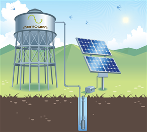 Illustration Design by tanya for this project | Design: #920250