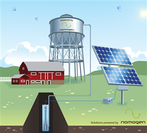 Set of 5 product illustrations for Nomogen | Illustration Design by tanya