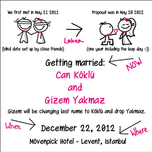 Invitation Design by carissaforu for this project | Design: #895162