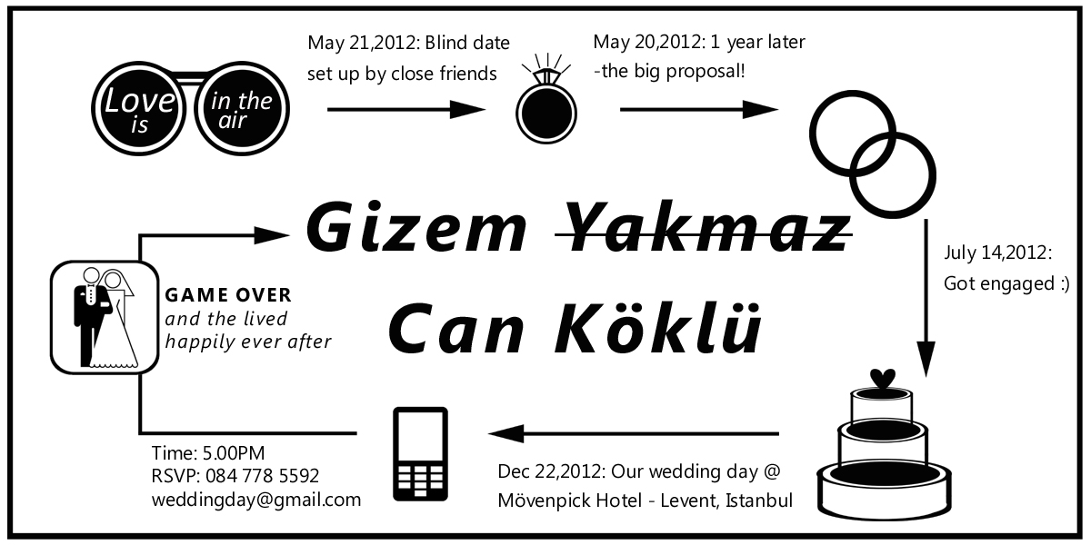 Invitation Design by vgrapentin for this project | Design #895741
