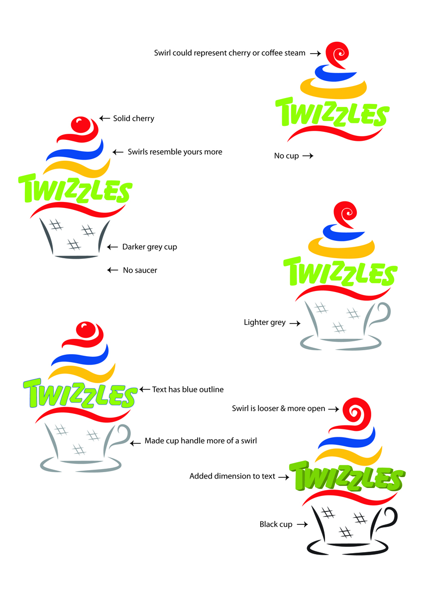 Logo Design by jocancre8 for this project | Design #3677390