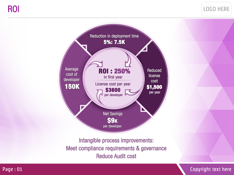 PowerPoint-Design von Best Design Hub für Eagleeys | Design #3561789