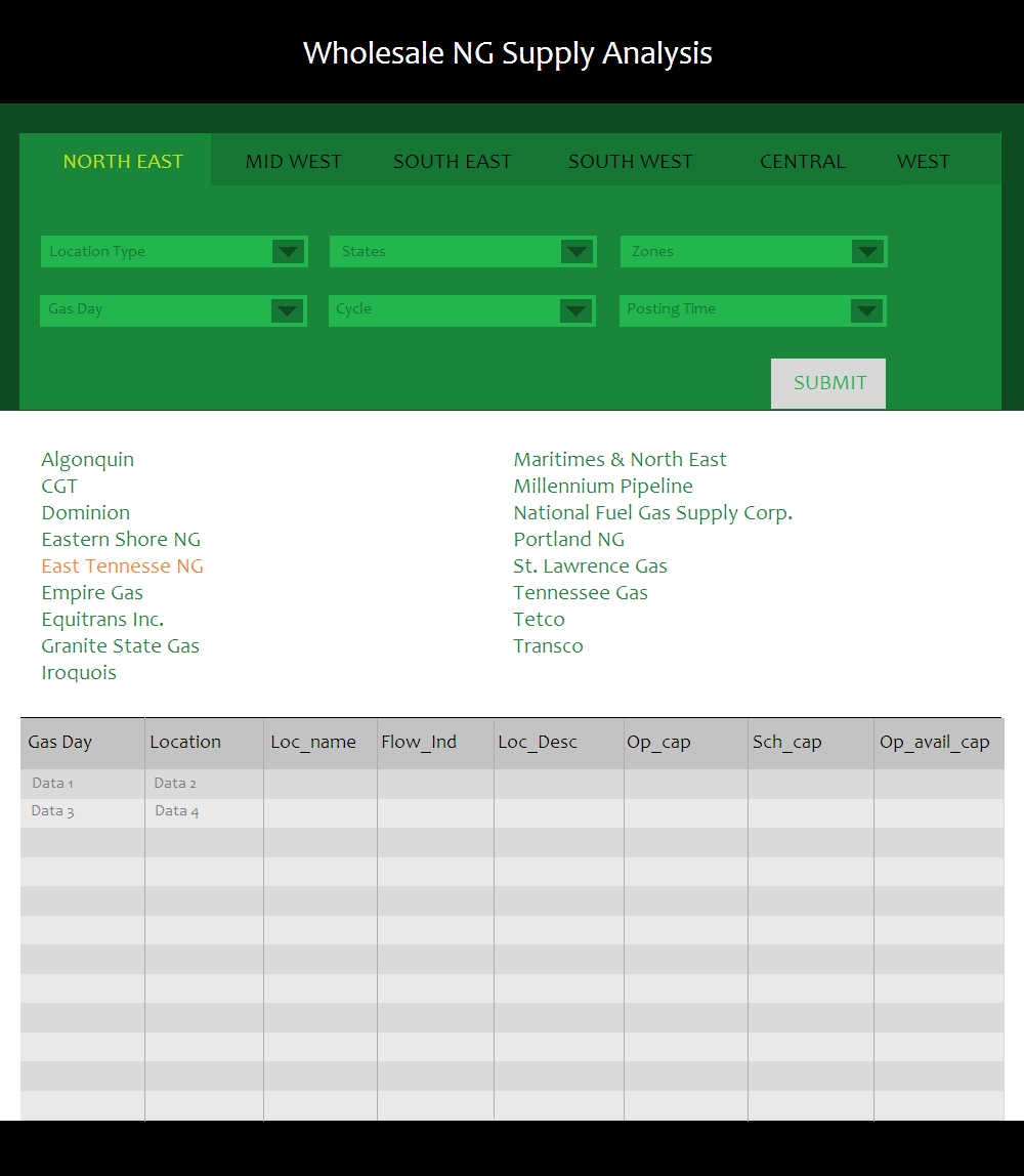 Web Design by coa for KW energy | Design #3628589