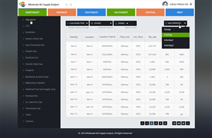 Web Design by Mayank Patel