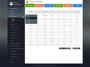 Diseño Web por Mayank Patel para KW energy | Diseño: #3588170