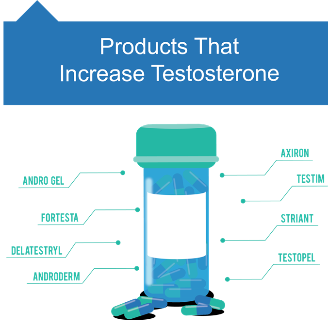 Design Illustration par widyaguna pour Seeger Weiss LLP | Design #3587550