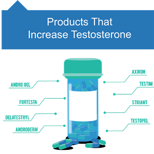 Diseño Con Ilustración por widyaguna para Seeger Weiss LLP | Diseño: #3587550