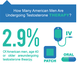 Diseño Con Ilustración por widyaguna para Seeger Weiss LLP | Diseño: #3598312