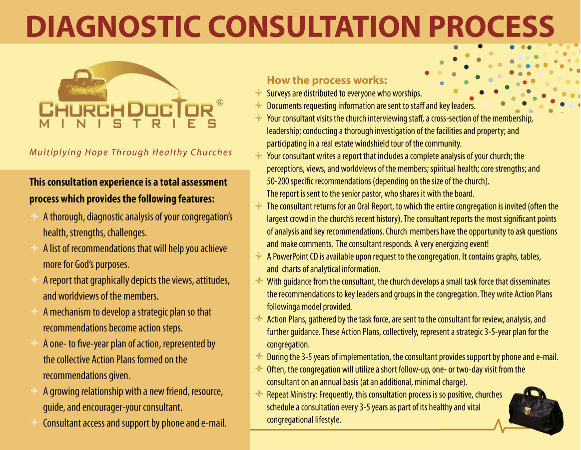 Postcard Design by sandeshnarvekar for Church Doctor Ministries | Design #3564984