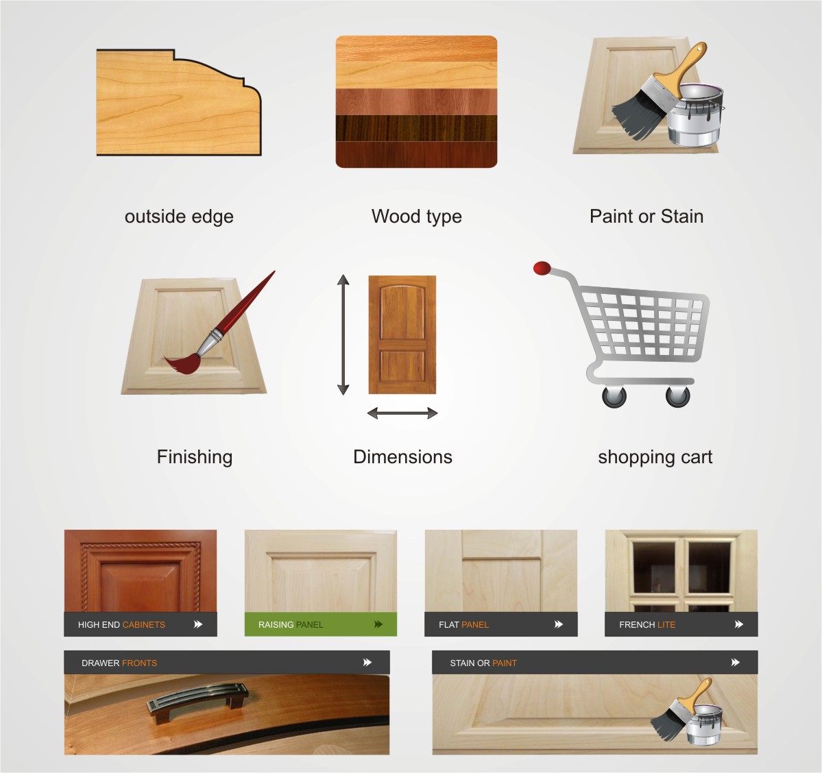 Icon Design by INDIAN_Ashok for HQ Cabinet Doors | Design #3549916