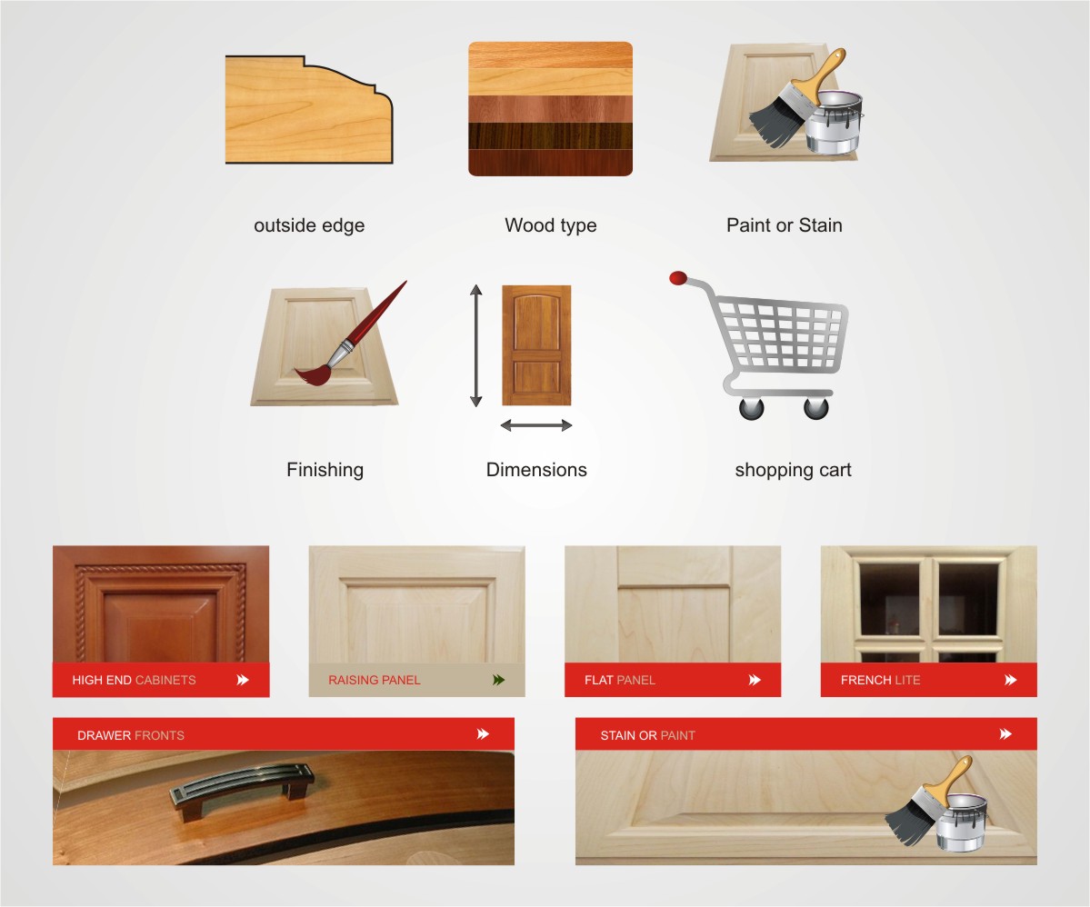 Icon Design by INDIAN_Ashok for HQ Cabinet Doors | Design #3549939