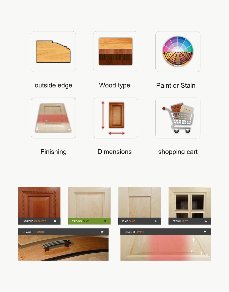 Icon Design by INDIAN_Ashok for HQ Cabinet Doors | Design #3605432