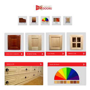 HQ Cabinet Doors need 6 icons and 6 buttons | Icon Design by Donn Marlou Ramirez