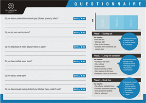 Flyer-Design von Theziners