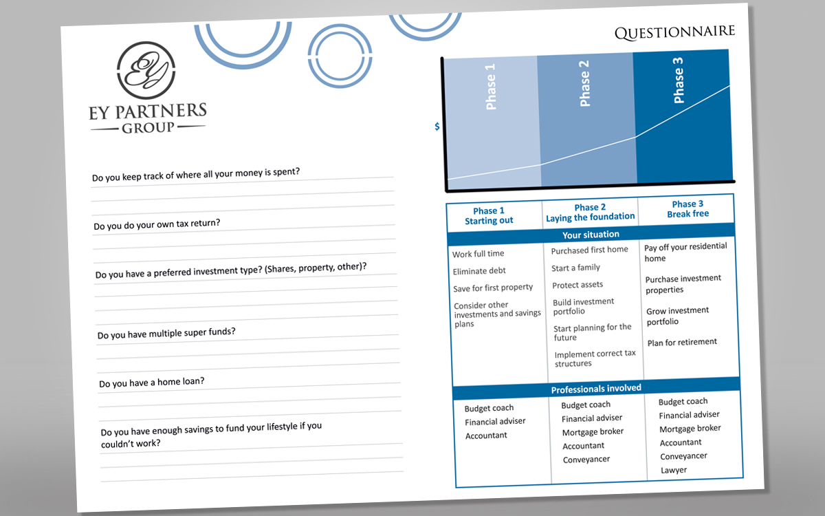 Flyer Design by Sam for EY Partners Group | Design #3610142