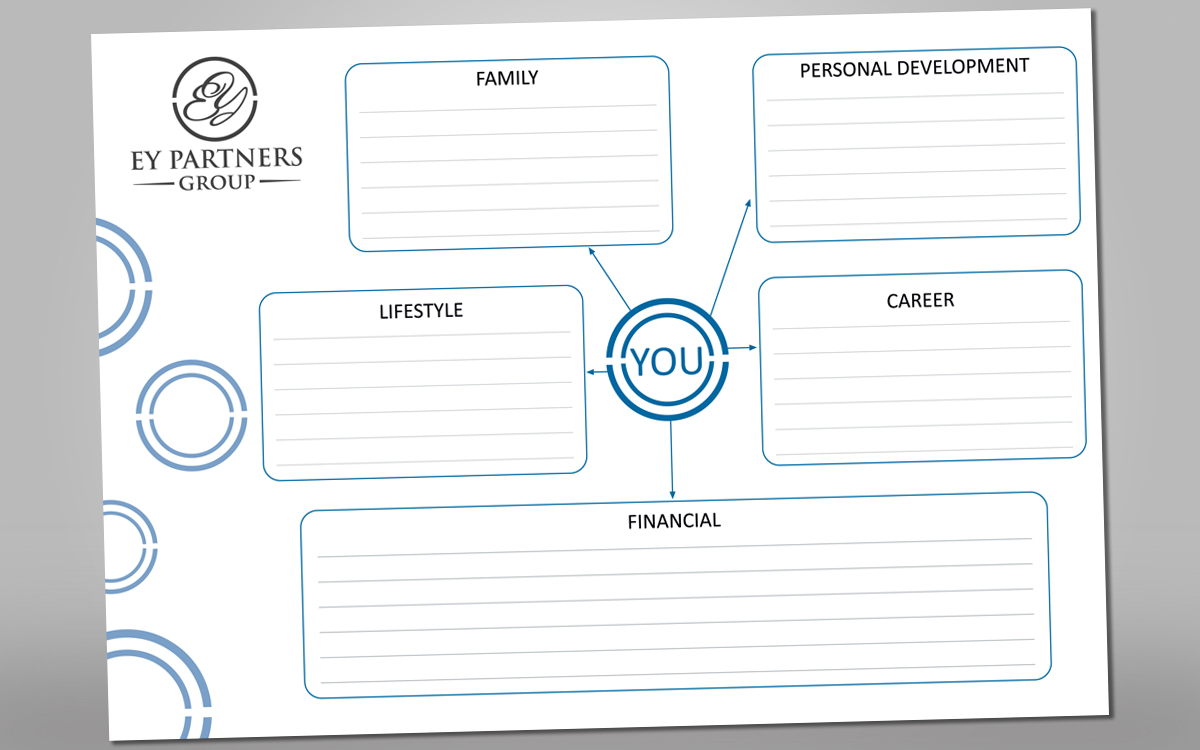Flyer Design by Sam for EY Partners Group | Design #3610150