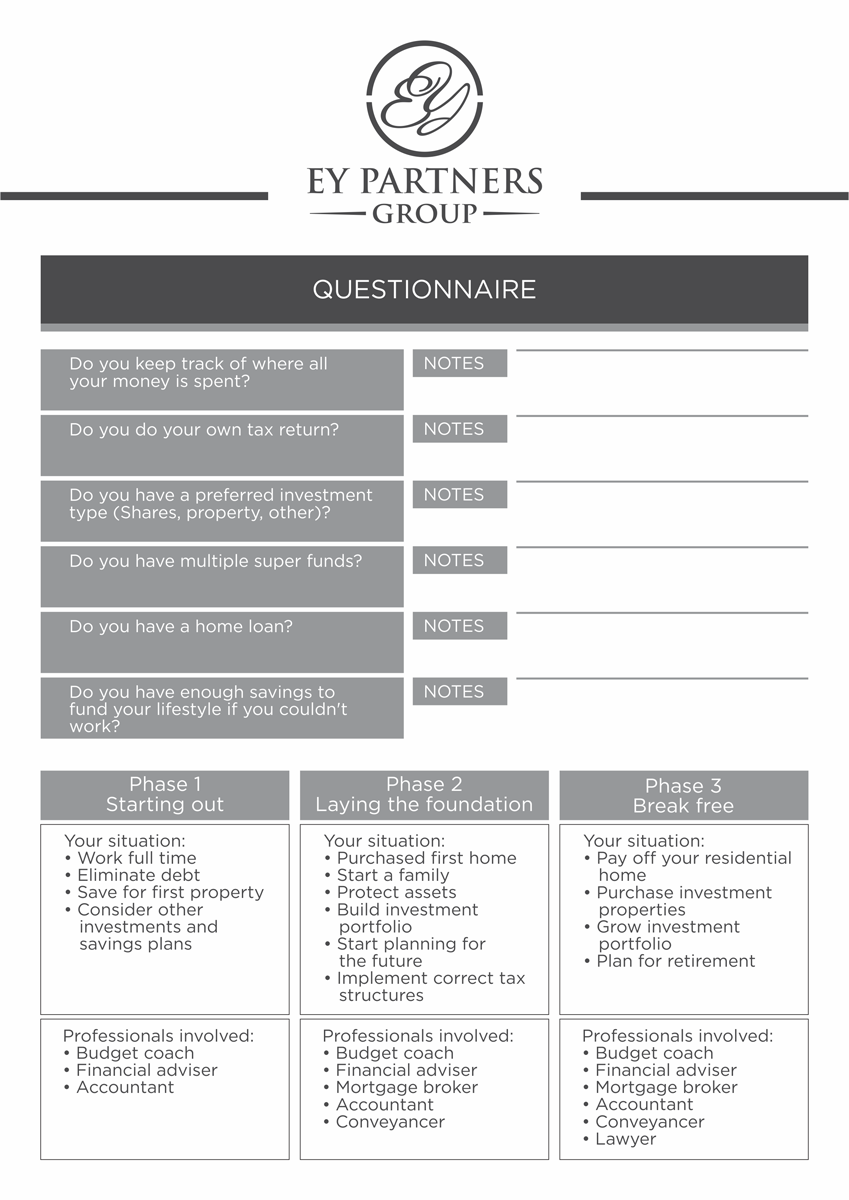 Design de Flyer par barinix pour EY Partners Group | Design #3598053