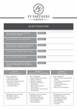 Flyer Design by barinix for EY Partners Group | Design #3598053