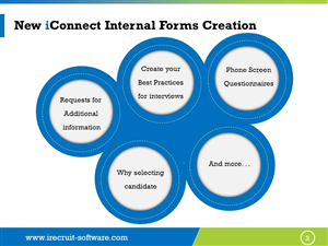 PowerPoint Design by moreslides for this project | Design: #3578684
