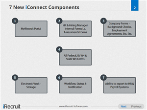 Design de PowerPoint par PrezGeek pour ce projet | Design : #3583726