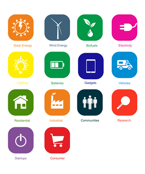 Icon Design by Lewis  for ZeroGridEnergy Inc | Design: #3622317