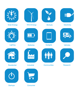 Icon Design by Lewis  for ZeroGridEnergy Inc | Design: #3622337