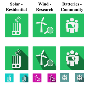 Icon Design by S Y Sue for ZeroGridEnergy Inc | Design #3580109